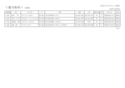 東大和市議会議員候補者名簿20150311