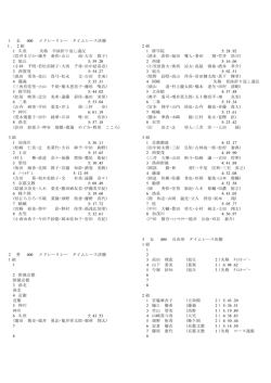 女 メドレーリレー タイムレース決勝 1 400 1． 組 2 久世 失格