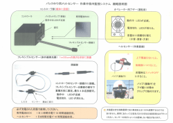 バックホウ用メットセンサー 作業半径内監視システム 概略説明図