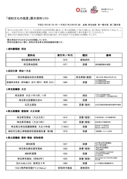 「浦和文化の風景」展示資料リスト(PDF 188KB)