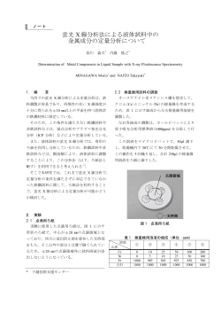 蛍光 X 線分析法による液体試料中の 金属成分の定量分析について
