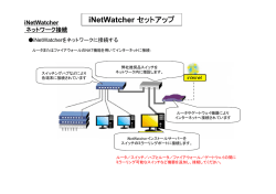 iNetWatcher 簡易マニュアルダウンロード