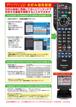 ※お好み選局ボタンが、ふたの内側にあるリモコンもございます(TZ