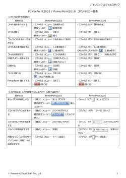 PowerPoint2003 / PowerPoint2010 コマンド対応一覧表