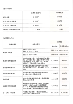 看護料金ご案内