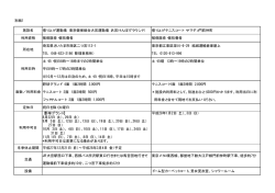 別紙1 施設名 借り上げ運動場 東京健保組合大宮運動場（大宮けんぽ