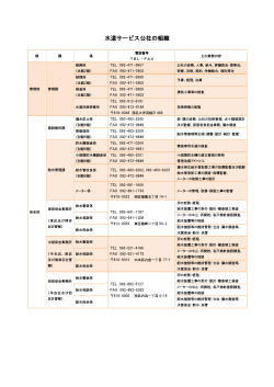 水道サービス公社の組織