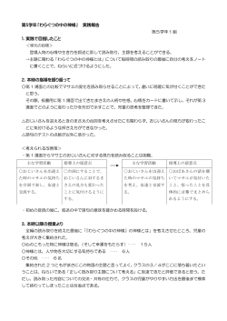 わらぐつの中の神様