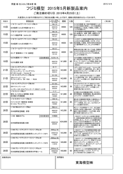 フジミ模型 2015年5月新製品案内
