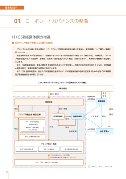 01. コーポレートガバナンスの整備 - ポーラ・オルビス ホールディングス