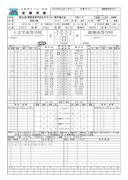 公式記録