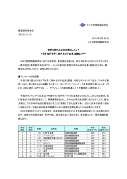 世界に誇れる日本企業は - リスク管理情報研究所