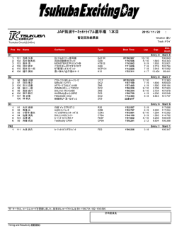JAF筑波ｻｰｷｯﾄﾄﾗｲｱﾙ選手権 1本目