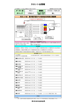 パチスロ ベヨネッタ