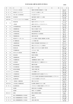 委員名簿一覧 - NACCS