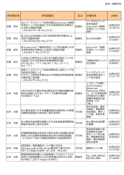 詳細はこちら