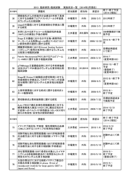 課題名 担当医師 担当科 承認日 終了/終了予定 （2014/2現在） 38 閉経