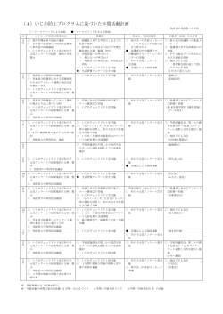 H27年度年間計画（PDF）