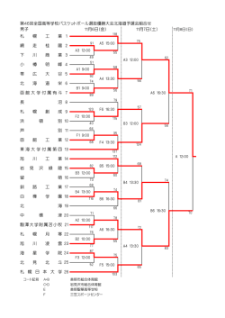 札 幌 日 本 大 学 26 北 見 北 斗 25 海 星 学 院 24 旭 川 凌 雲 23 駒澤