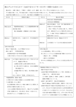 別紙（PDF）