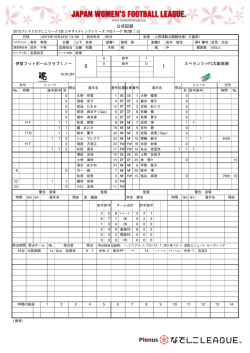 公式記録 - なでしこリーグ