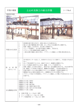 【 事例-105 土止め支保工の組立作業 】 シートNo.4