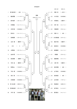 H27,1,24 CDコート 3 5 7 63 33 光安 翔 ( 38 和田裕汰