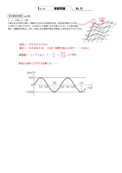 記入済