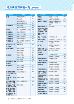 適応疾患別手術一覧（五十音順）