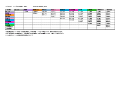 ラブライブ！ カップリング名称 ver0.9 twitterid - yunohana