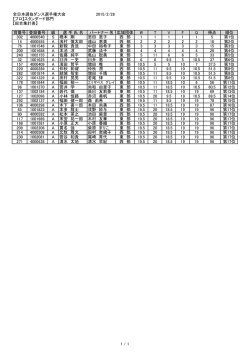 選抜プロ：スタンダード[総合] （PDF 58KB）