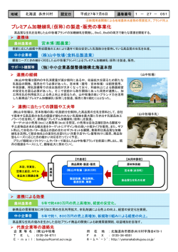 プレミアム加糖練乳（仮称）の製造・販売の事業化