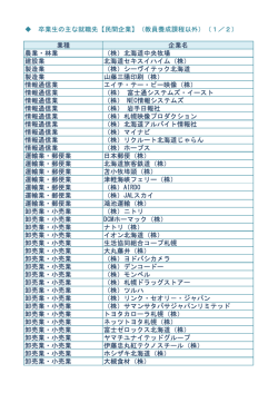 業種 企業名 農業・林業 （株）北海道中央牧場 建設業