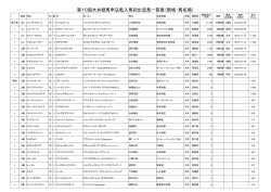 詳細はこちら - 東京シティ競馬