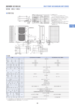 HEAT PUMP AIR HANDLING UNIT SERIES