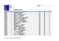 政府統計コード 00500209 農林業センサス 調査年次 2005 平成17年