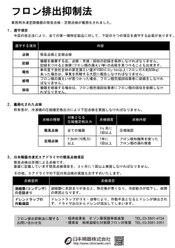フロン排出抑制法