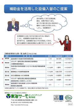補助金制度の活用
