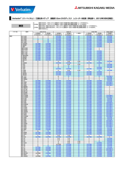 東芝 [ PDF/約189KB ] - Verbatim（バーベイタム）