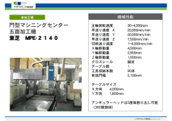 門型マシニングセンター 五面加工機 東芝 MPE-2140