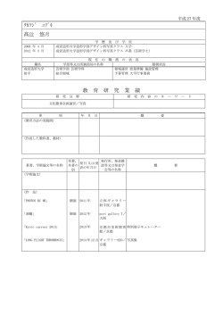 ﾀｶﾂｼﾞ ﾕﾂﾞｷ 髙辻 悠月 教 育 研 究 業 績
