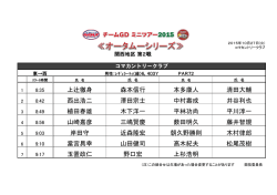 上辻徹身 森本信行 本多康人 清田大輔 西出浩二 澤田宗士 中村壽成