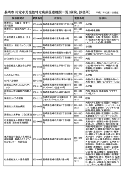 長崎市 指定小児慢性特定疾病医療機関一覧（病院、診療所） 平成27年