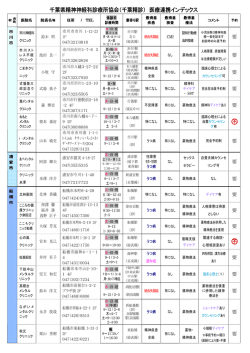 不 不 - 千葉県精神神経科診療所協会（千葉精診）