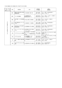 中川区(PDF形式:77KB)