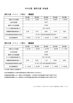 中川の里 通所介護 料金表