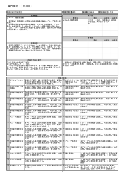 中川 圭輔