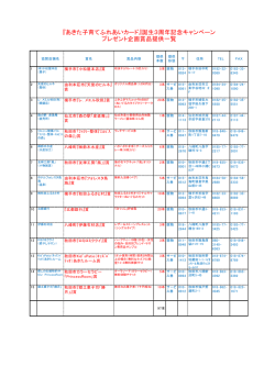 H24協賛店提供賞品一覧