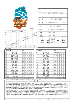 大島 新川 47 60 - 平成27年度全国中学校体育大会 第45回全国中学校