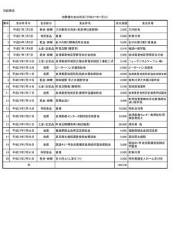 （平成27年7月） [59KB pdfファイル]